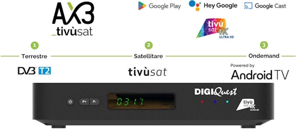 Tivusat AX3